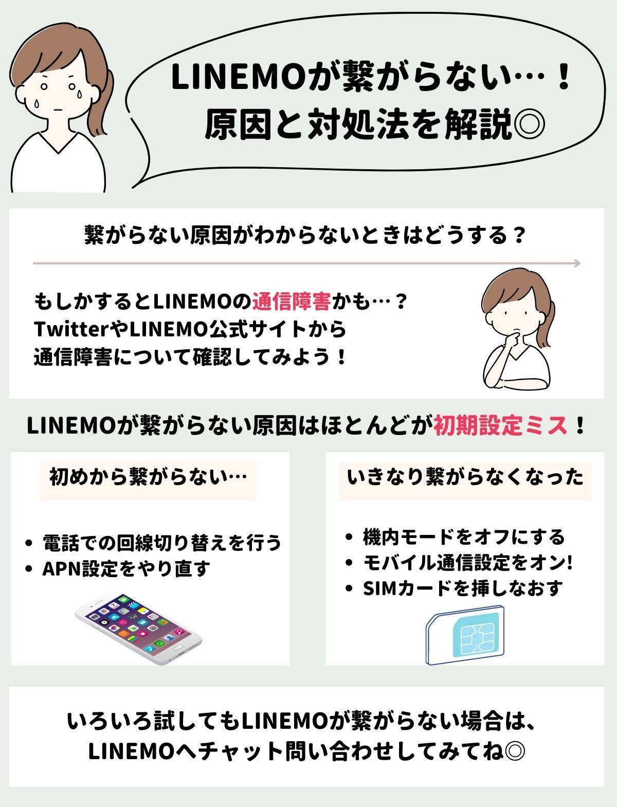 LINEMO　繋がらない